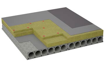 considerations of Gilchriston flat roofing insulation